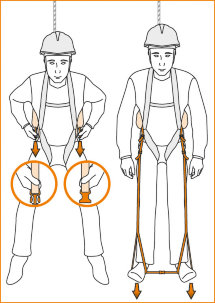 C.A.M.P. Duo Trittschlinge HELP STEP