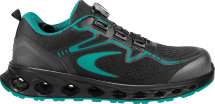 Cofra Footing ESD S3S