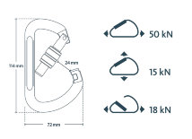 CAMP Safety Karabiner Strong 50 kN, Stahl Technische Zeichnung