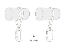 CAMP Safety Anschlagpunkt ANCHOR CABLE, 200 cm