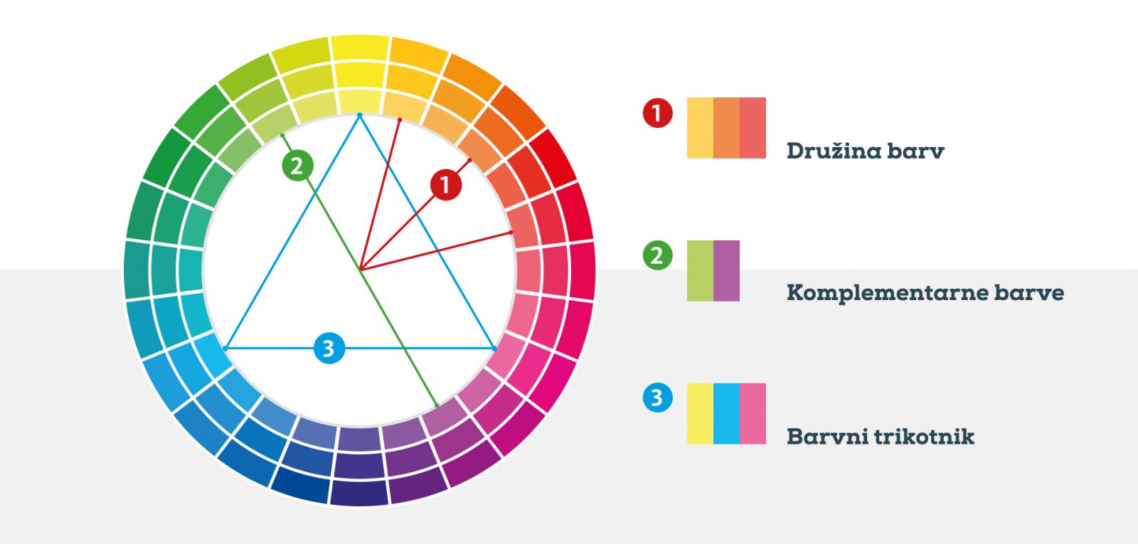 Farben clever kombinieren